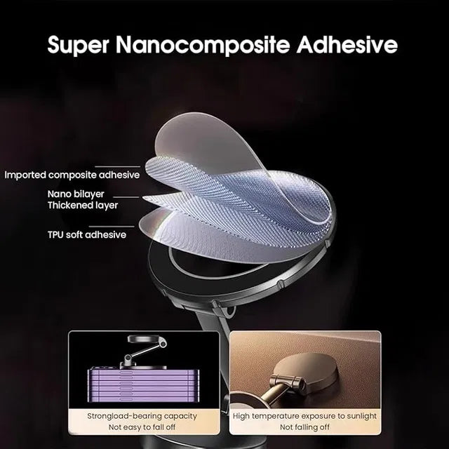 Magnetic Phone Holder for Car Dash